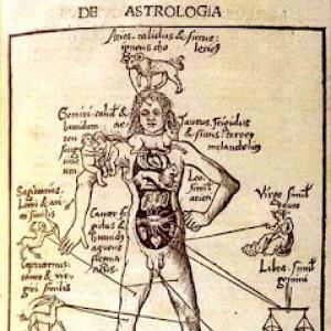 Астрология и Тату: как правильно набивать татуировки для коррекции гороскопа Маленькие Тату Космос